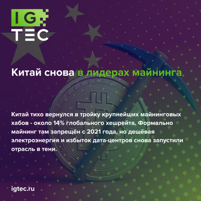 Китай снова в лидерах майнинга