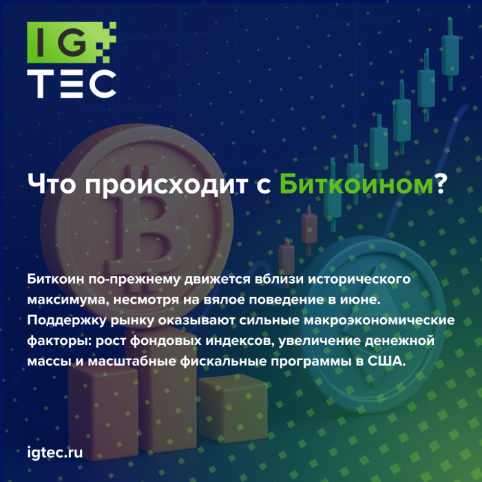 Что происходит с Биткоином? Что происходит с Биткоином?